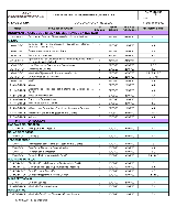 lista maestra de documentos